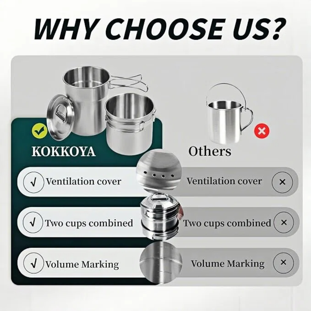 Składane kubki kempingowe, nac – Camping Cooking Pot With Lid recenzja i cena