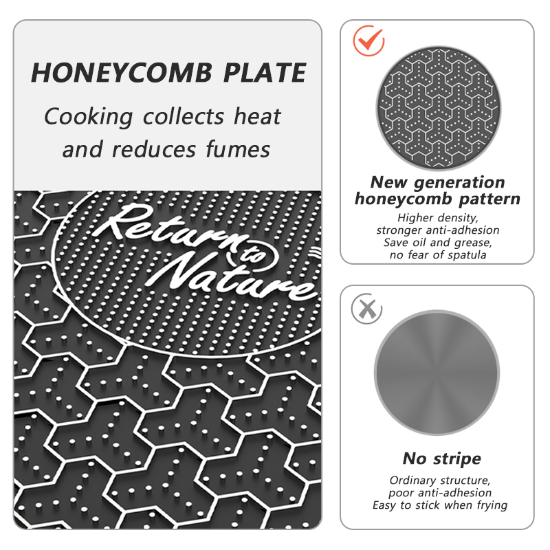 Naturehike BBQ Cooking Grill P – Campfire Cooking Anime recenzja i cena